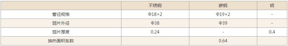 散热器技术参数